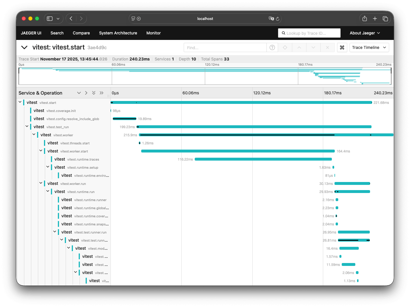 Jaeger 中的 OpenTelemetry 结果示例